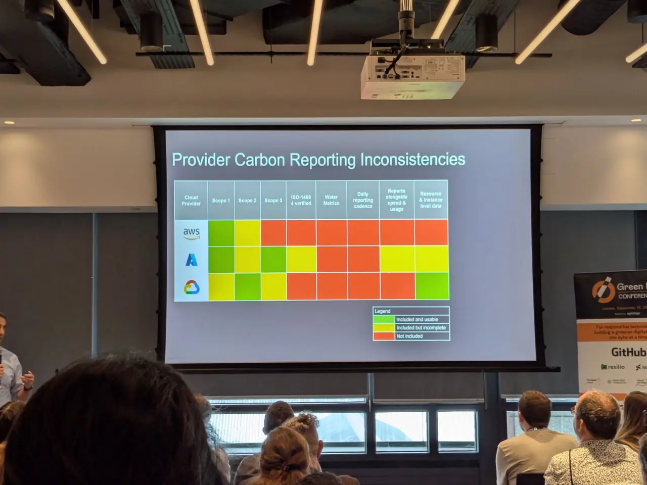 Cloud Carbon Dashboards & APIs-20240920064014436.webp