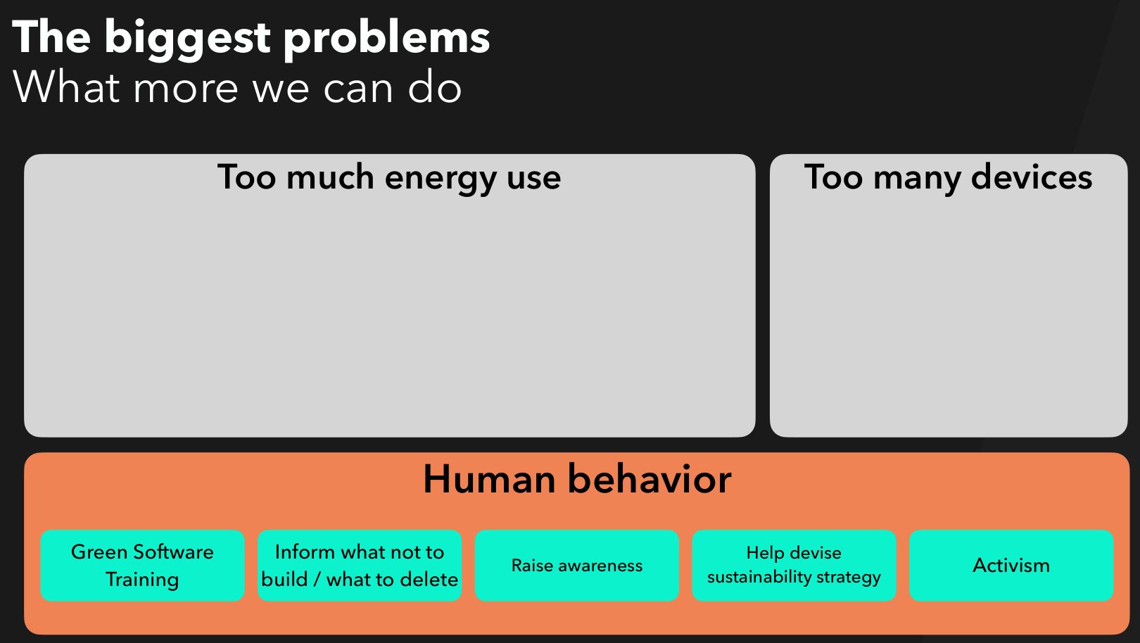 Brian Louis Ramirez – Why We Need a Green Perf Metric-1700036211929.jpeg